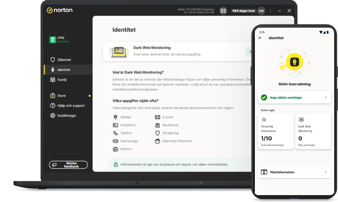 Identitet